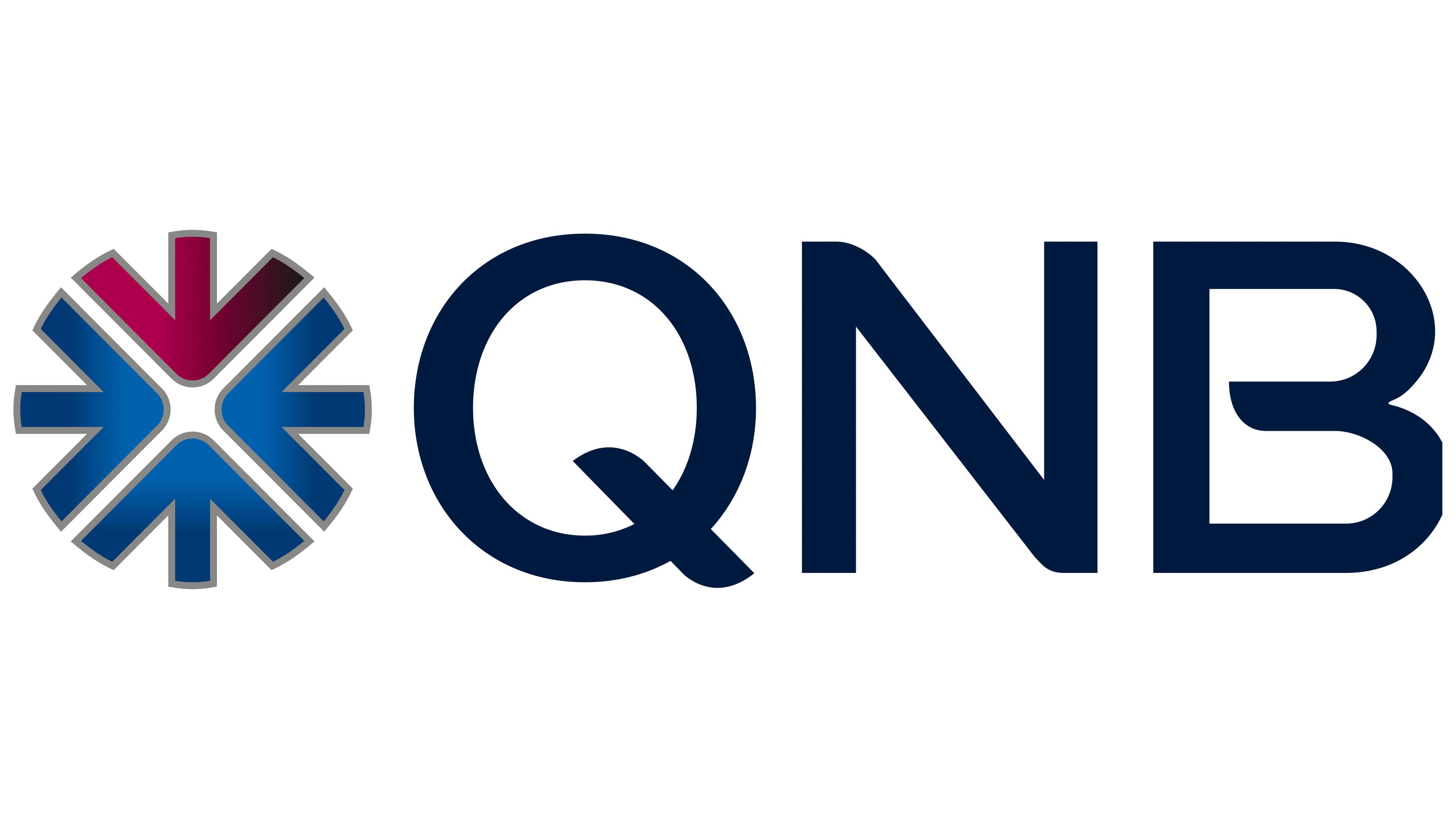 QNB Finansbank